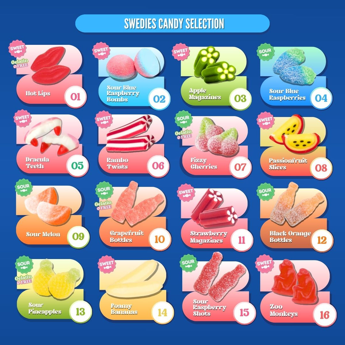Single Flavor Pack | Swedish Candy by Swedies™ - Swedies