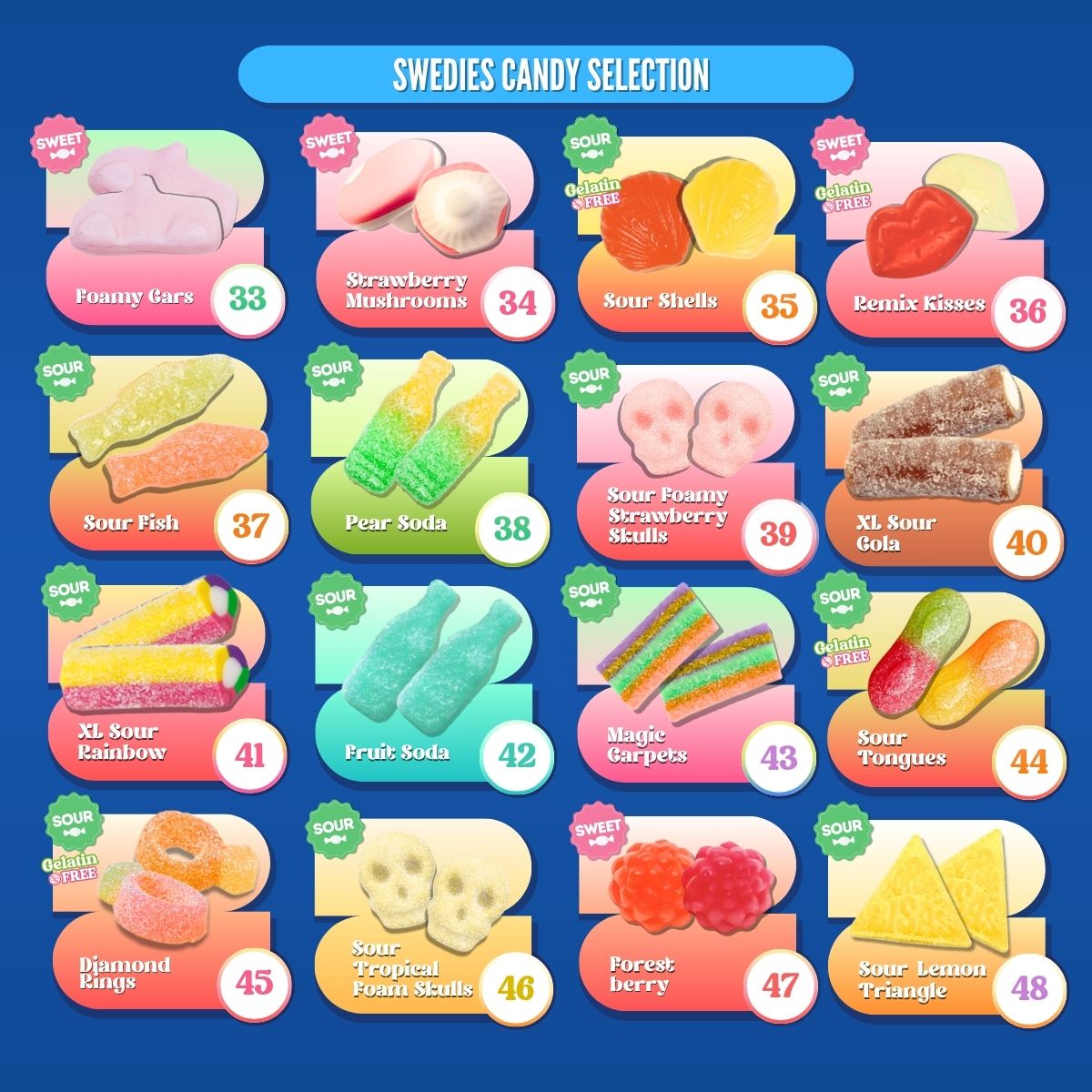 Swedies Swedish candy single flavor pack featuring colorful, assorted candies in a clear bag for snacking or gifting.