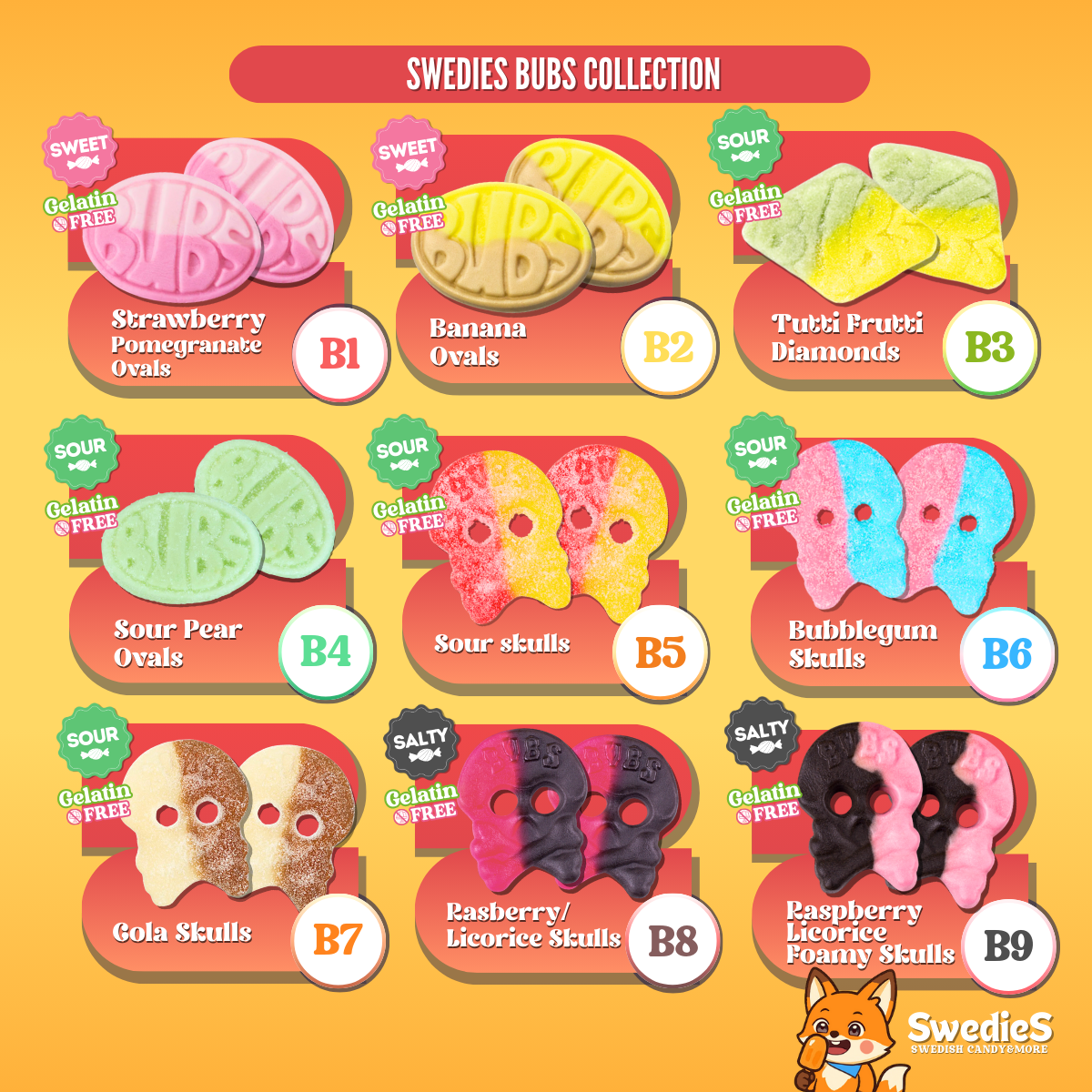 Bubs Single Pack | Swedish Candy by Swedies™ - Swedies