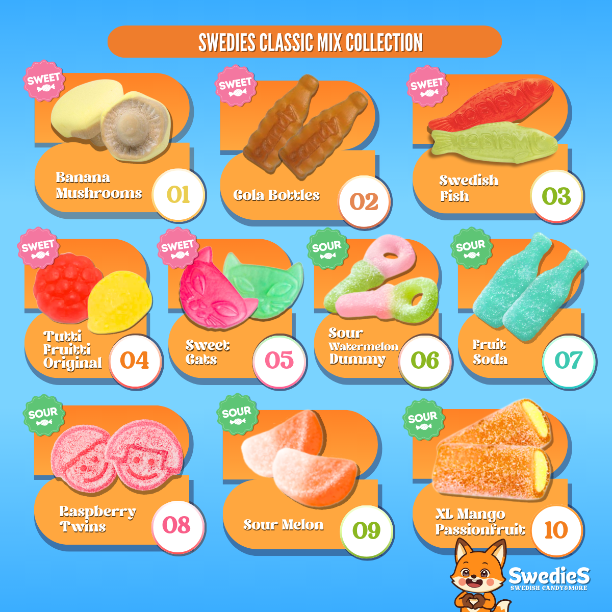 Classic Mix | Swedish Candy by Swedies™ - Swedies