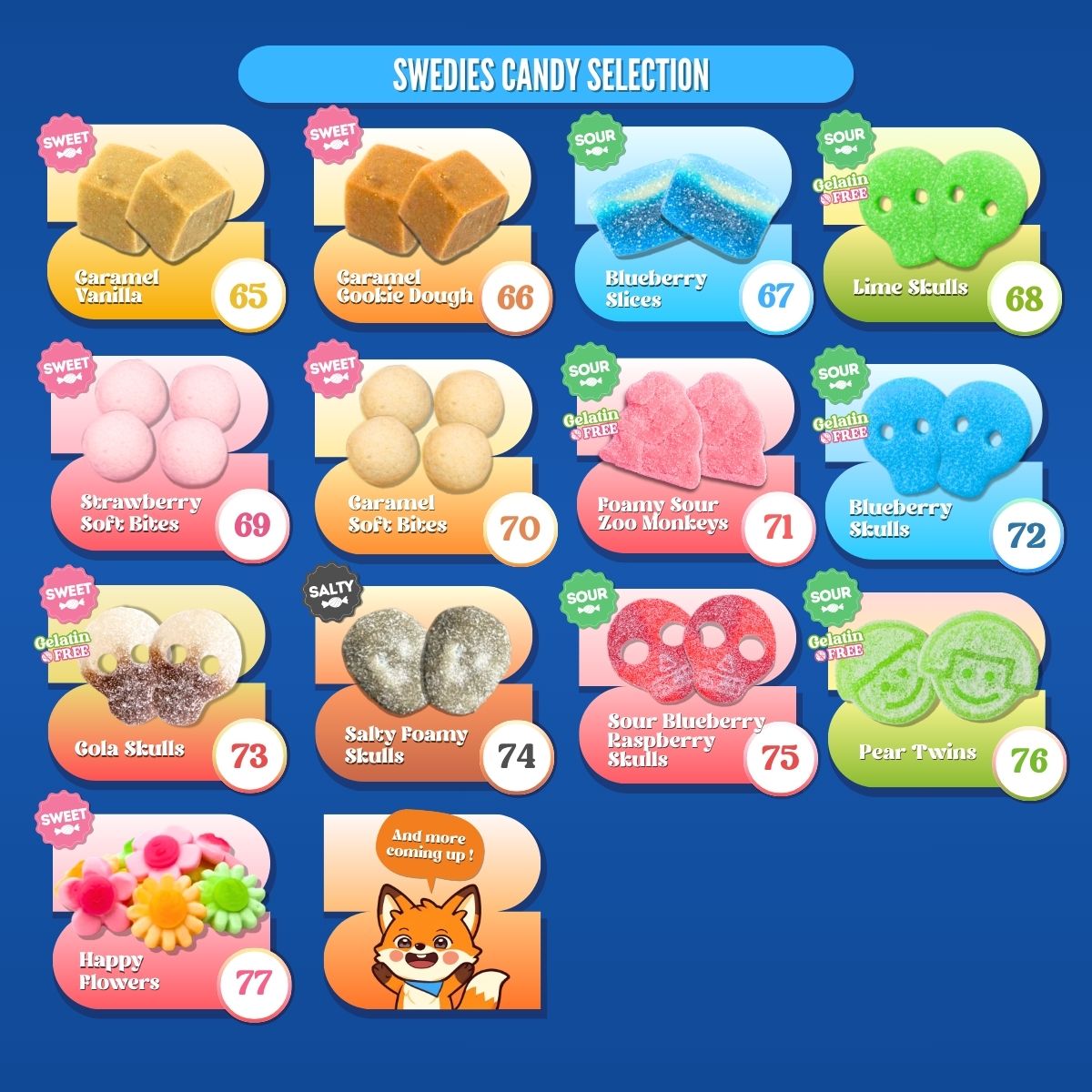 Swedies Swedish gummy candy single flavor pack featuring colorful, assorted Swedish gummies on a white background.