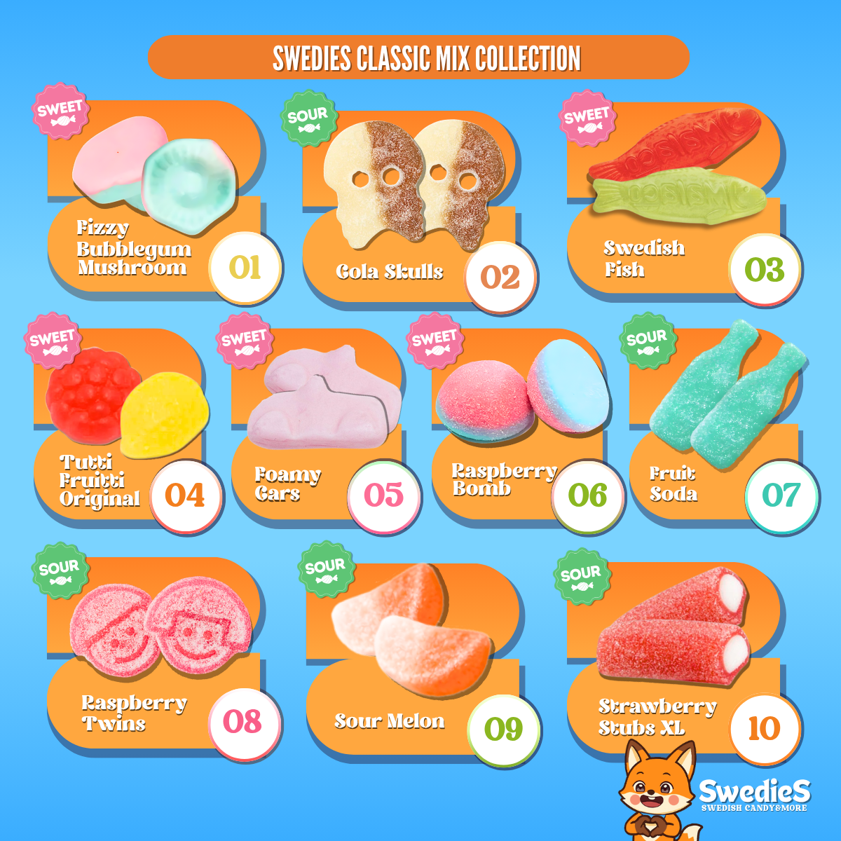 Assorted Swedish candies from Swedies' Classic Mix featuring colorful, traditional Swedish sweets in a clear container.